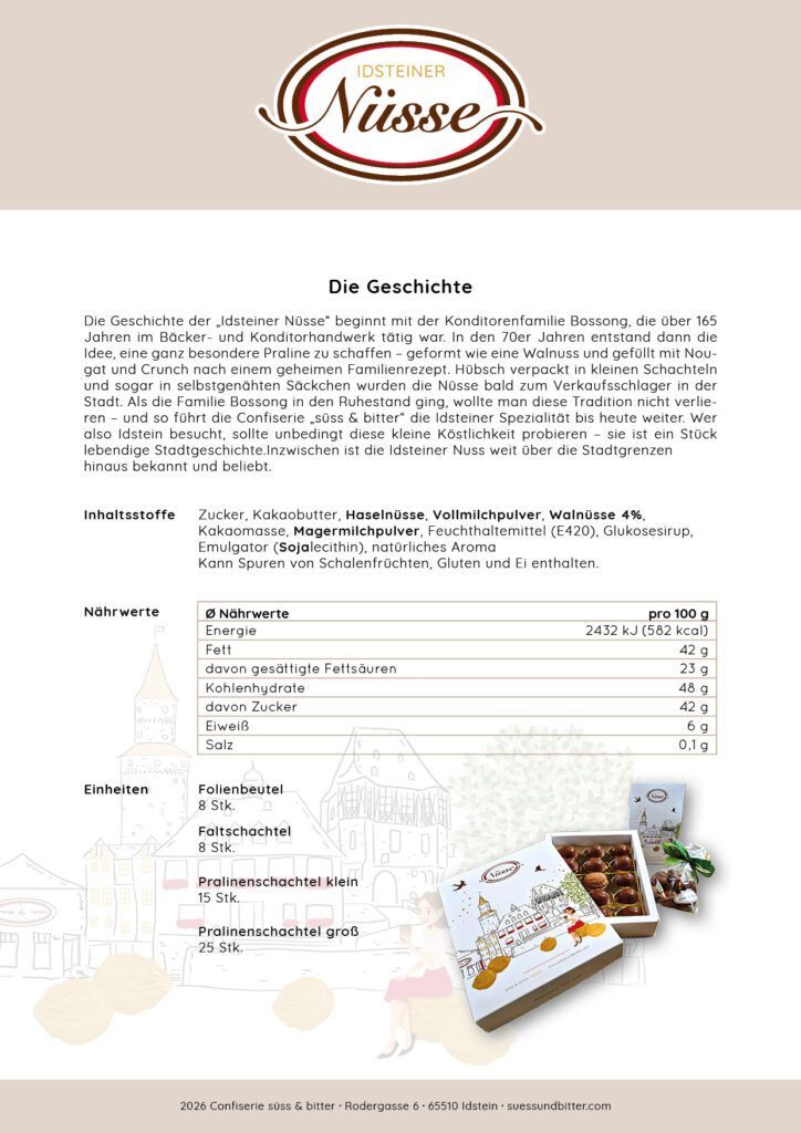 idsteinernuessedatenblatt